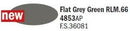 I4853AP FLAT GREY GREEN RLM.66 20ml FS 36081