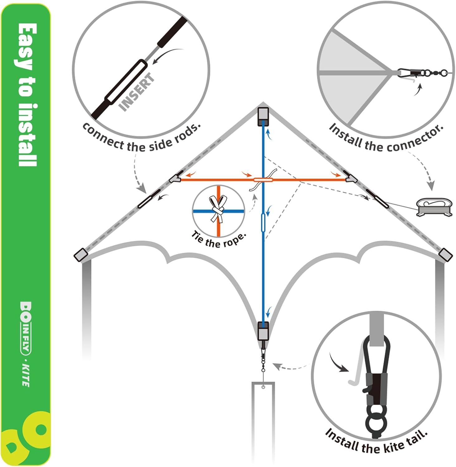 Cometa SPURT 55''x36''