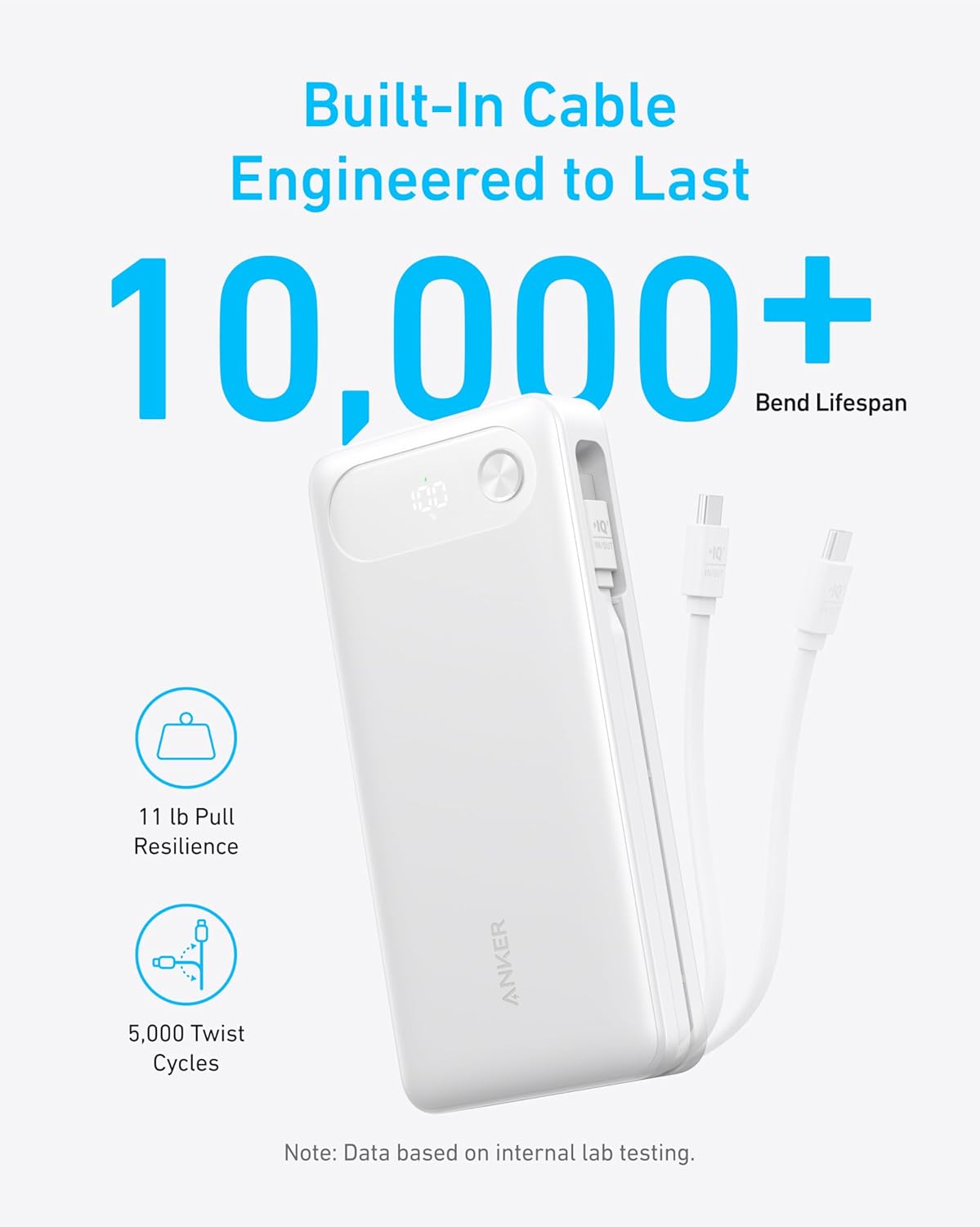ANKER BATTERY POWERCORE 20000 mAh