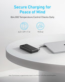 ANKER BATTERY POWERCORE 20000 mAh