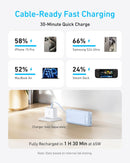 ANKER BATTERY POWERCORE 20000 mAh