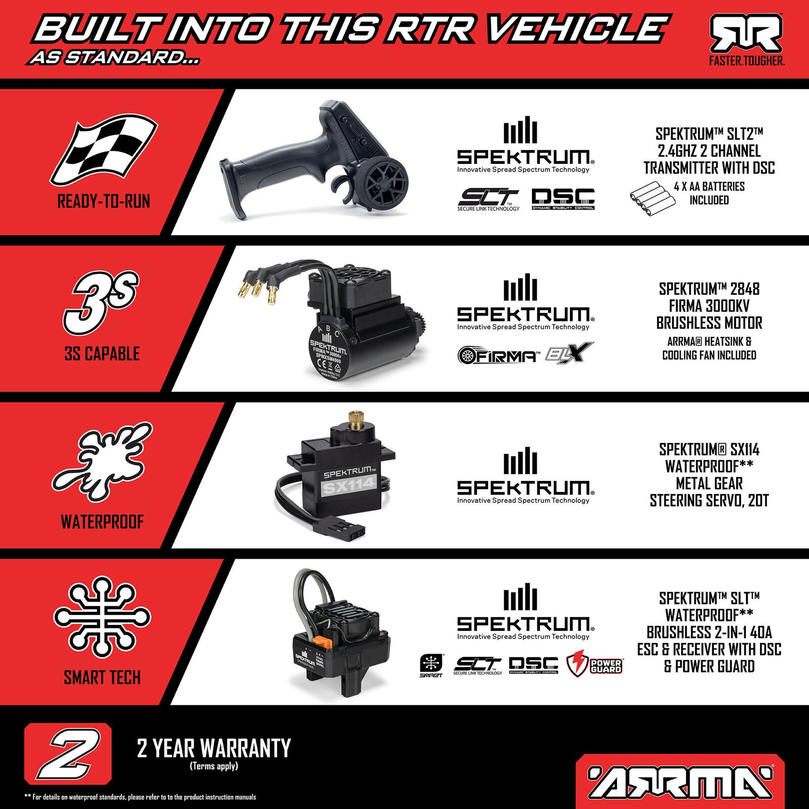 ARRMA 1/16 MINI KRATON 3S DSC 4X4 RTR Brushless Speed