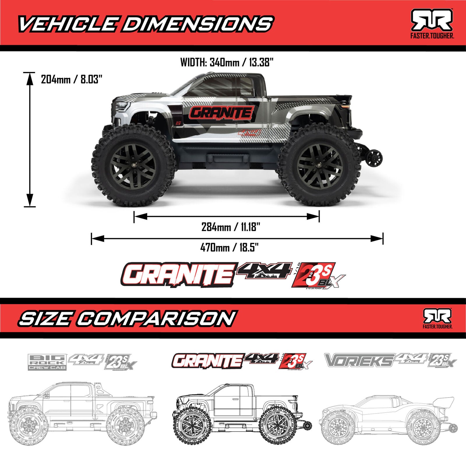 ARRMA GRANITE 1/10